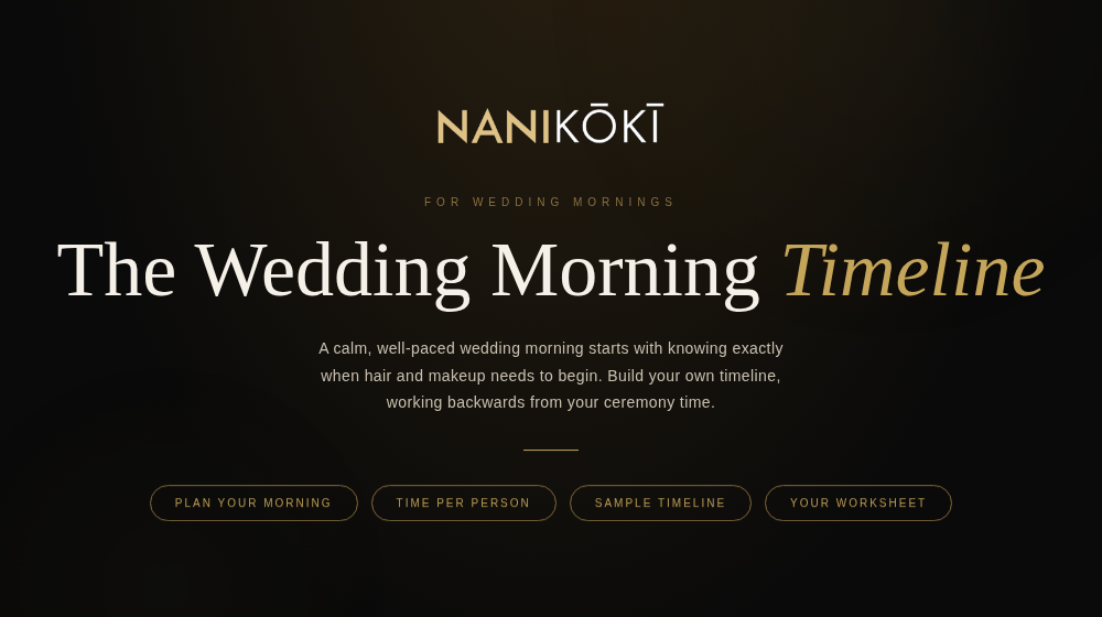 Sample preview of Wedding Morning Beauty Timeline Planner